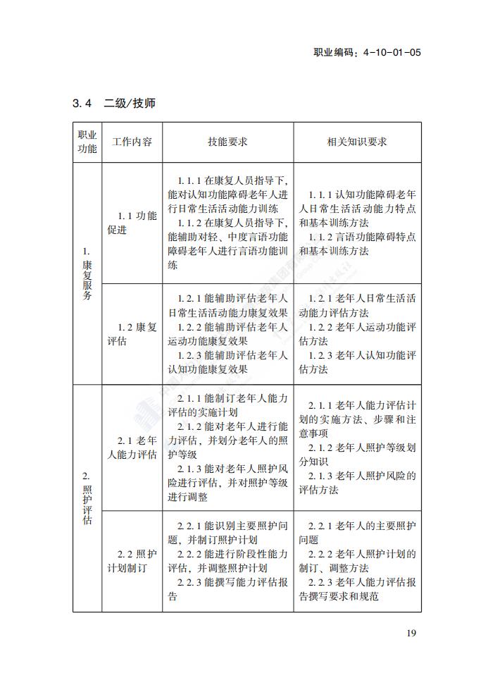 国家职业技能标准——养老护理员_22.jpg